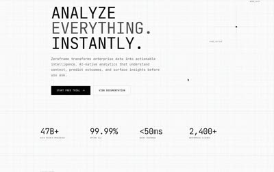 Zeroframe Data Intelligence Platform Multi-Page Site
